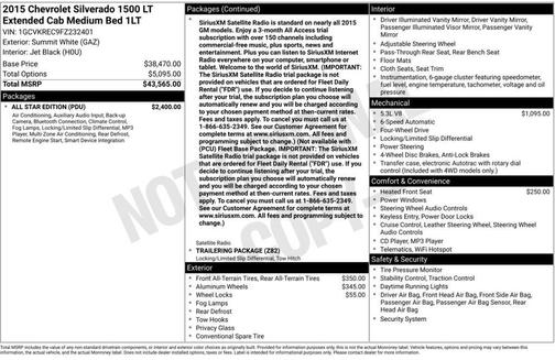 2015 Chevrolet Silverado 1500 1LT