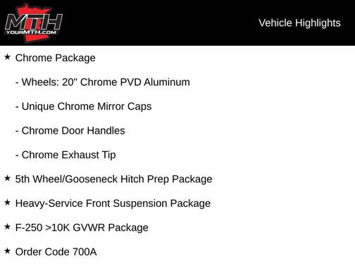 2024 Ford F-250 King Ranch