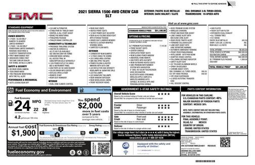 2021 GMC Sierra 1500 SLT