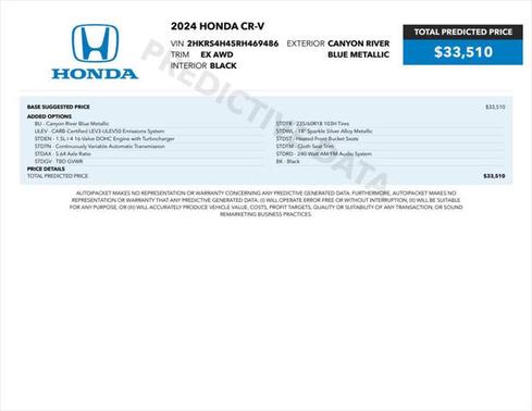 2024 Honda CR-V EX AWD