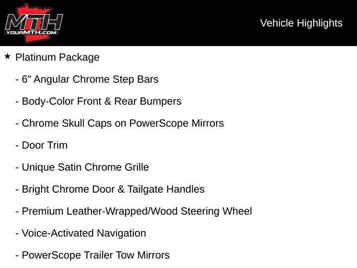 2016 Ford F-250 Lariat