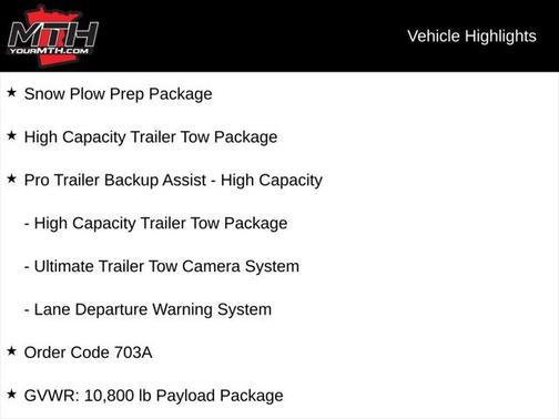 2022 Ford F-250 Platinum