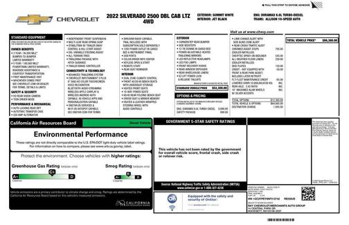 2022 Chevrolet Silverado 2500 LTZ