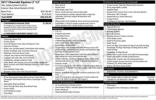 2017 Chevrolet Equinox 1LT