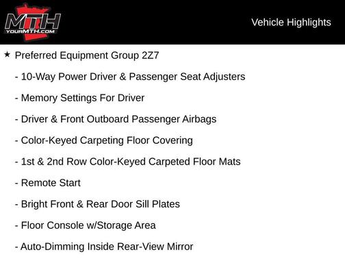 2021 Chevrolet Suburban 4WD Z71