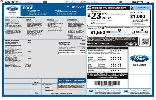 2018 Ford Edge SEL