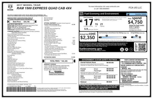 2017 RAM 1500 Express