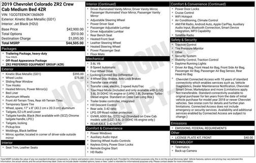 2019 Chevrolet Colorado ZR2