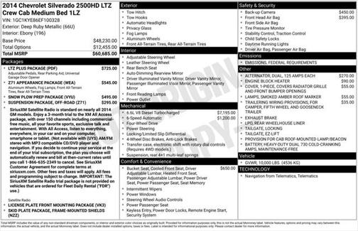 2014 Chevrolet Silverado 2500 LTZ