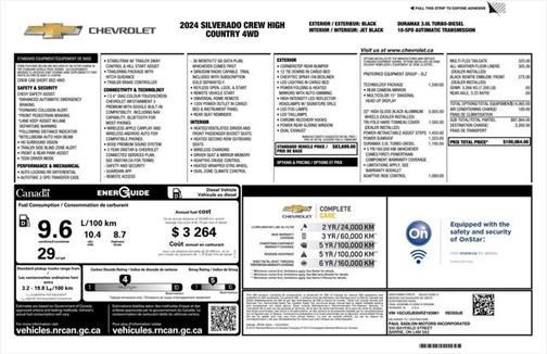 2024 Chevrolet Silverado 1500 High Country