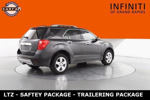 2015 Chevrolet Equinox LTZ