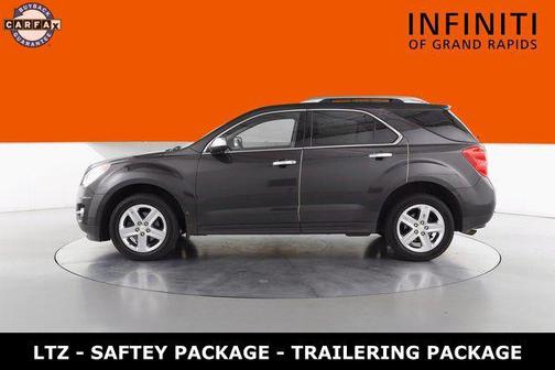 2015 Chevrolet Equinox LTZ