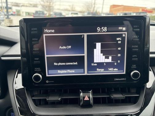 2022 Toyota Corolla Cross LE