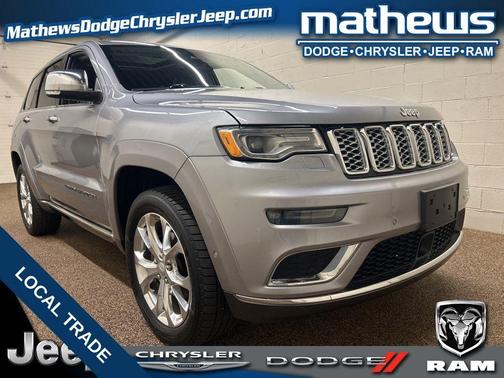 Billet Silver Metallic Clearcoat 2019 Jeep Grand Cherokee Summit