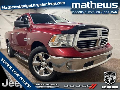 2015 RAM 1500 Big Horn