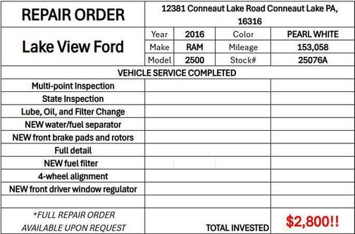2016 RAM 2500 Laramie