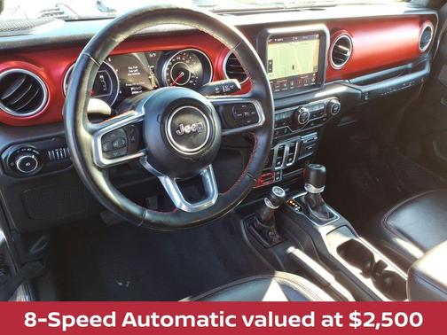 Granite Crystal Clearcoat Metallic 2021 Jeep Wrangler Rubicon