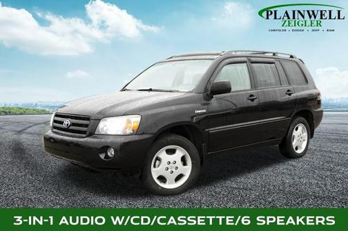 2006 Toyota Highlander Base