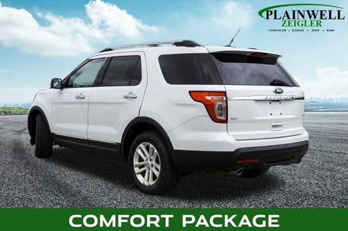 2015 Ford Explorer XLT