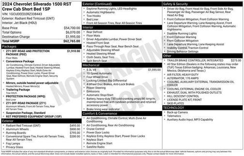 2024 Chevrolet Silverado 1500 RST