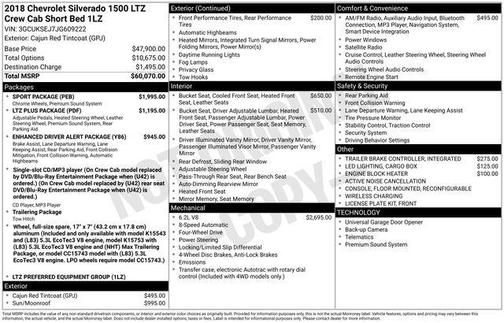 2018 Chevrolet Silverado 1500 LTZ