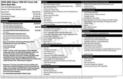 2020 GMC Sierra 1500 SLT