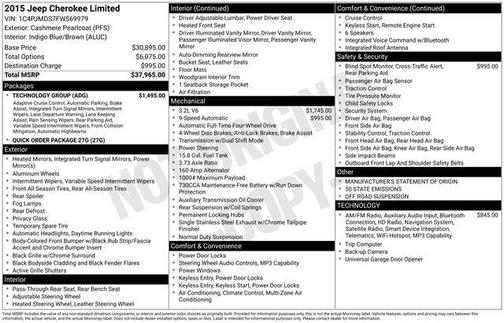 2015 Jeep Cherokee Limited