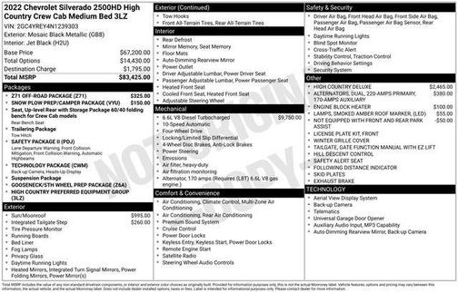 2022 Chevrolet Silverado 2500 High Country