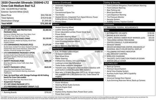 2020 Chevrolet Silverado 2500 LTZ