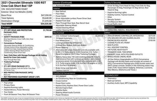 2021 Chevrolet Silverado 1500 RST