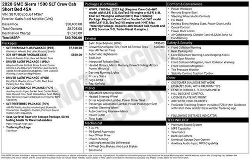 2020 GMC Sierra 1500 SLT