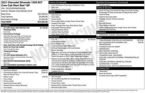2021 Chevrolet Silverado 1500 RST