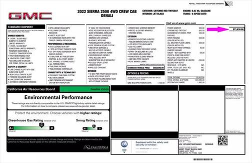 2022 GMC Sierra 2500 Denali
