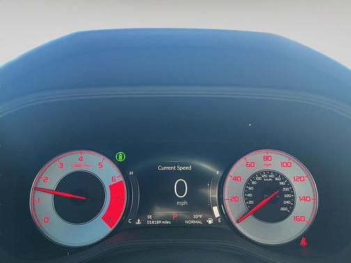 2023 Acura TLX Type S