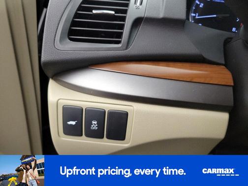 Gray 2015 Acura RDX AWD