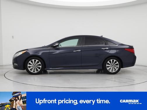 Blue 2014 Hyundai SONATA Limited