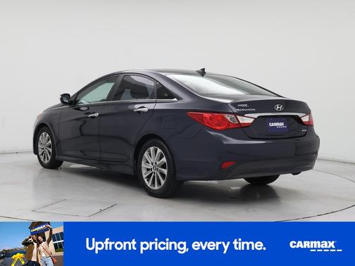 Blue 2014 Hyundai SONATA Limited