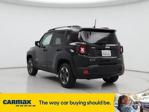 2018 Jeep Renegade Sport