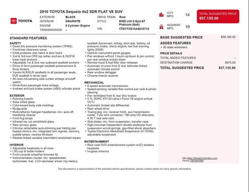 2010 Toyota Sequoia Platinum