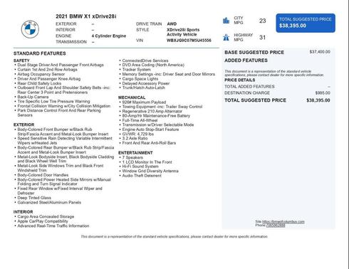2021 BMW X1 xDrive28i