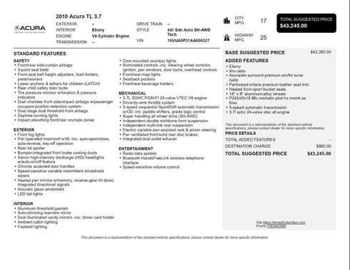 2010 Acura TL Technology