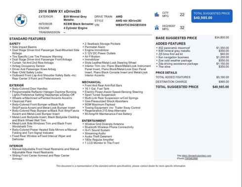 2016 BMW X1 xDrive 28i