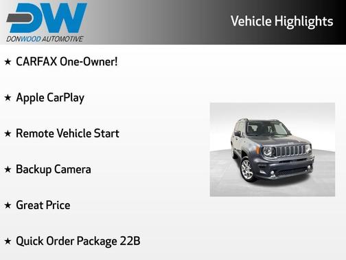 Graphite Gray 2022 Jeep Renegade Latitude