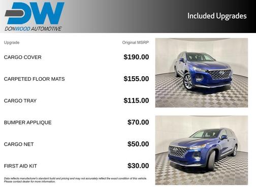 2020 Hyundai SANTA FE 2.4 Limited