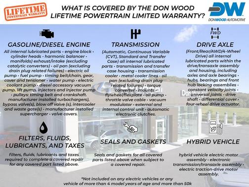 2026 Hyundai IONIQ 5 XRT