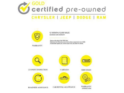 2021 Jeep Renegade 80th Anniversary 4X4