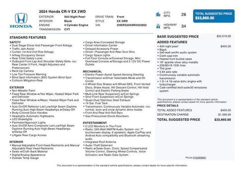 Blue 2024 Honda CR-V EX