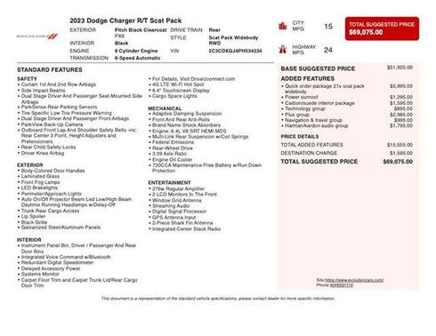 Pitch Black Clearcoat 2023 Dodge Charger Scat Pack