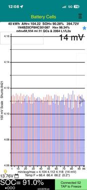 Silver 2017 Nissan Leaf SV 4dr Hatchback