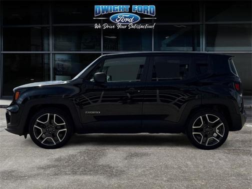 2021 Jeep Renegade Sport